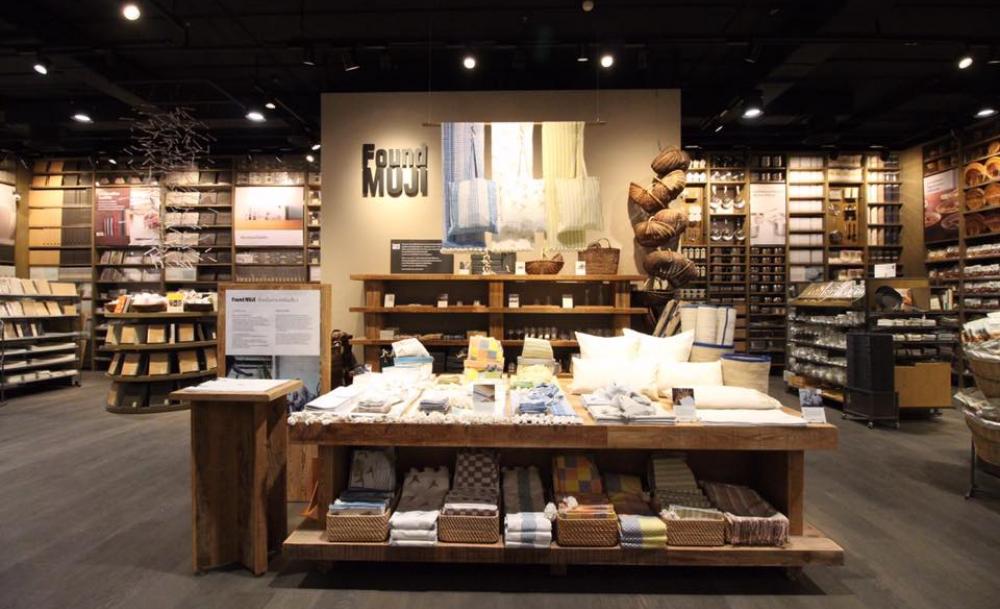 Muji (CentralWorld)