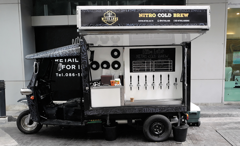 Nitro Labs
