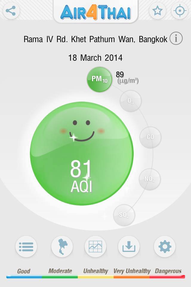 Will the Samut Prakan air pollution kill you? The 4 apps, maps and real-time charts you need to watch now