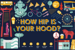How Hip is your Hood?