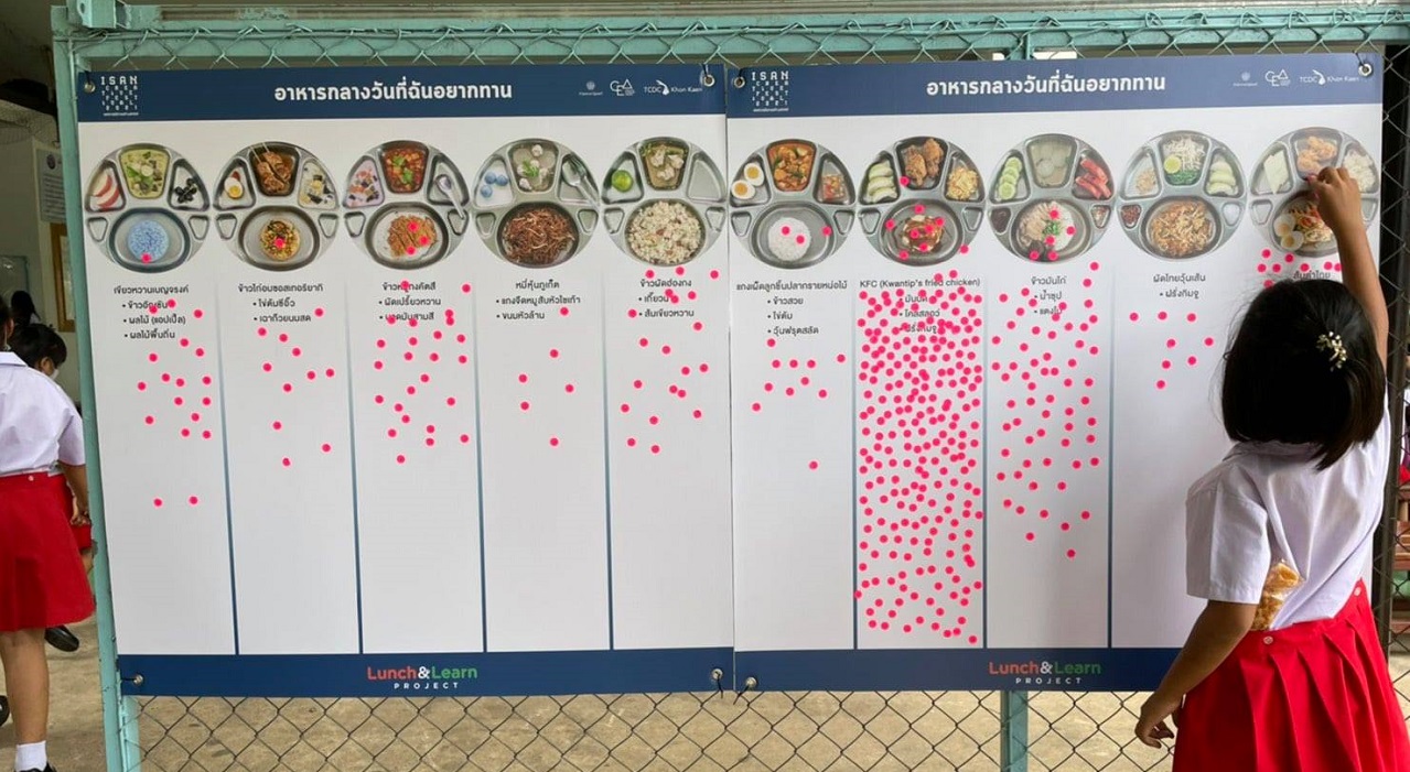 Internet applauds adorable, educational Isaan school lunch campaign