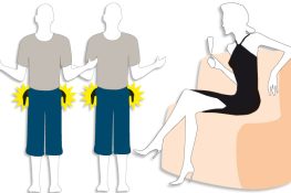 Dress Code