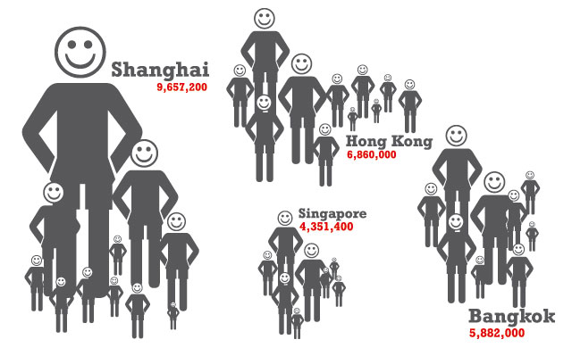 Numbers Game